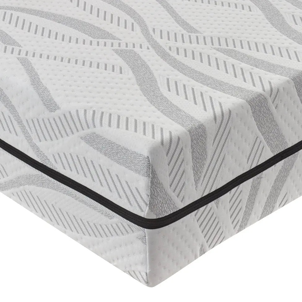Sitting Pretty Elm Mattress All Sizes Available Independent Mobility